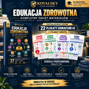 Edukacja zdrowotna - scenariusze, karty pracy i plakaty dla szkoły podstawowej
